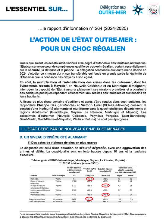 L’ESSENTIEL sur le rapport d’information n° 763 (2023-2024) COOPÉRATION ET INTÉGRATION RÉGIONALES DES OUTRE-MER Volet 1 : le bassin océan Indien. Micheline Jacques, Sénateur de Saint-Barthélemy, président de la Délégation sénatoriale aux outre-mer, conseiller territorial.<br />
